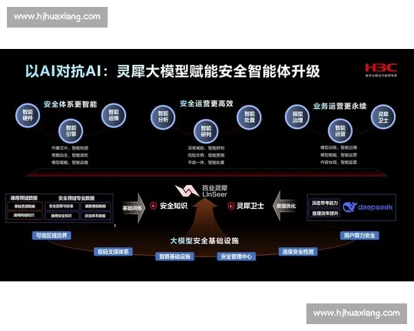 人类与人工智能对抗的未来博弈：探索合作与冲突的新边界